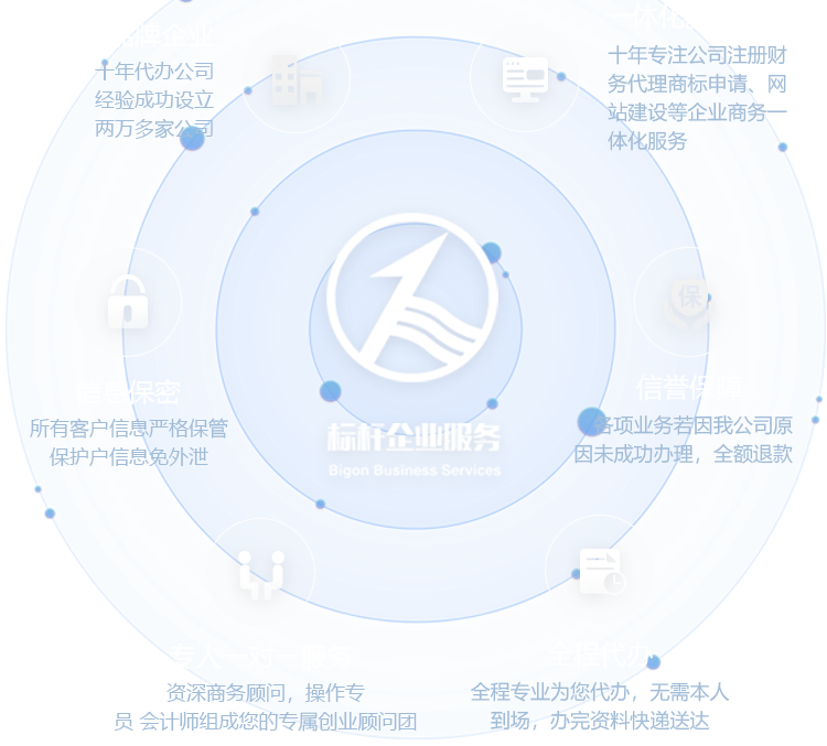 2025年新澳门精准资料免费大全